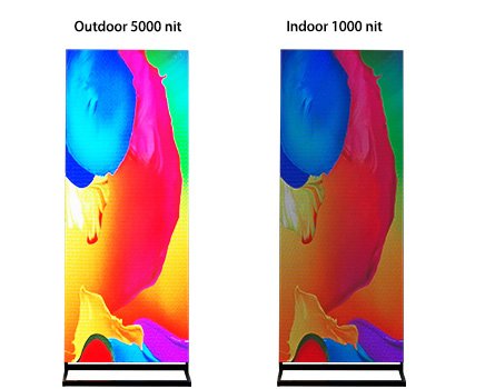High Brightness & Energy and Money-saving