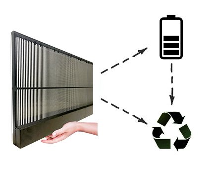 Lower Power Consumption