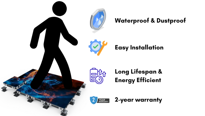 Why Get Your Dancing Floor LED Display from NSELED