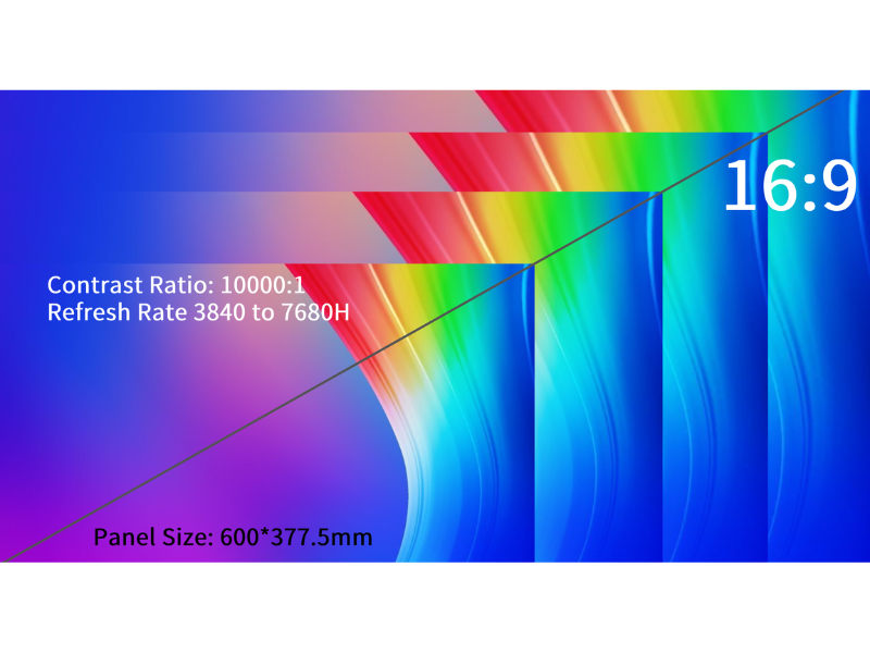 COB LED Manufacturers