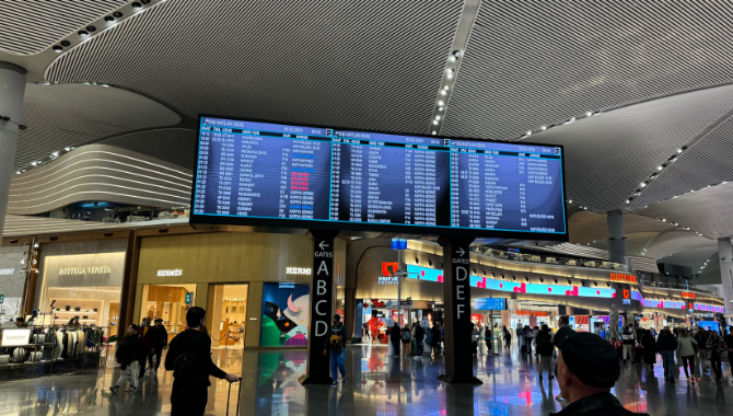 Advanced Technology Behind Our LED Commercial Screens