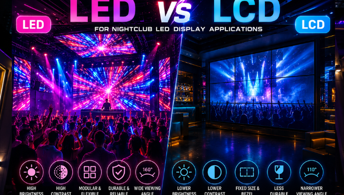 LED vs LCD for Nightclub Applications